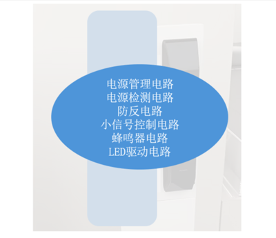 智能門鎖的工作機制是怎樣的?